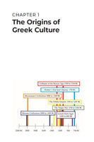 Becoming Greece: From the Bronze Age to the Hellenistic Age in the Word of Eminent Greeks